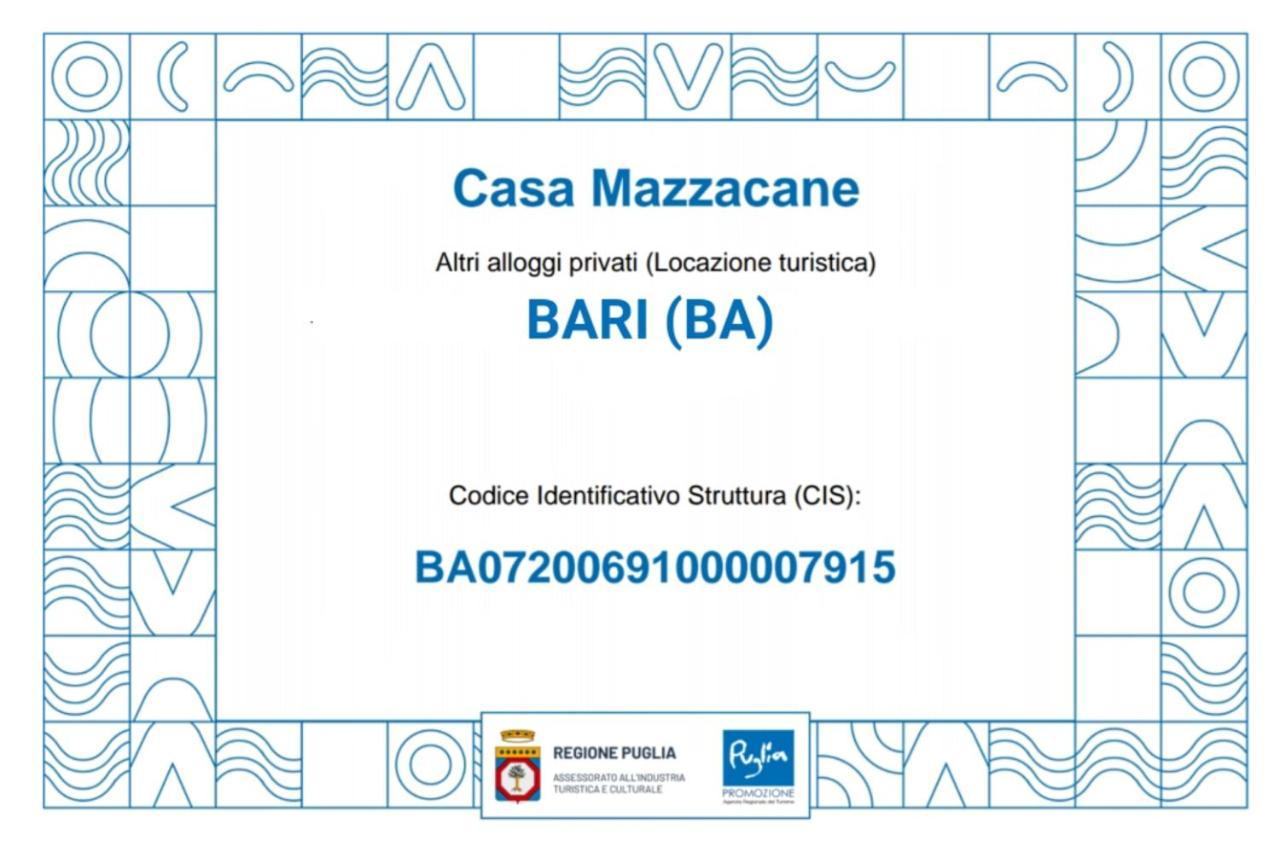 Casa Mazzacane Bari Appartamento Con 2 Camere Da Letto Екстер'єр фото